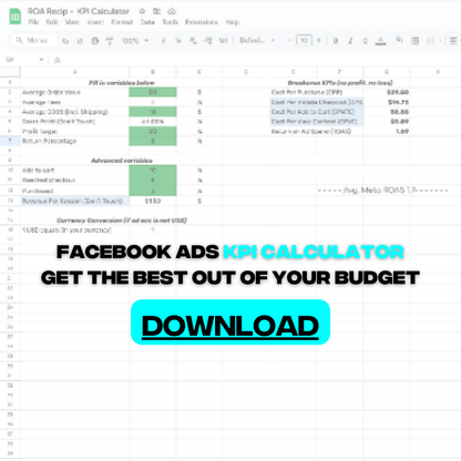 Facebook Ads KPI Calculator