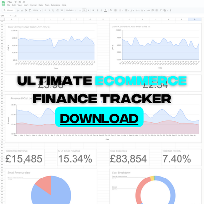 Ecommerce Store Finance Tracking P&L Sheet